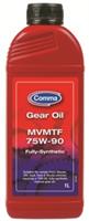 Sintētiskā transmisijas eļļa MVMTF 75W-90, 1l