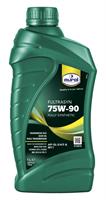 Sintētiskā transmisijas eļļa Fultrasyn 75W-90, 1l